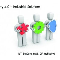 apply job integrationWorks 7