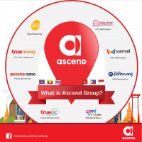 apply job Ascend Group 12