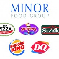 apply job The Minor Food Group 3