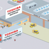 apply job Toshiba 3