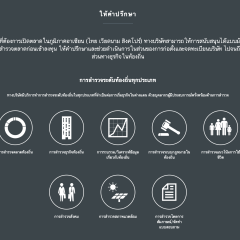 apply job CELENAVI ASIA Head office 1