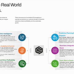 หางาน สมัครงาน Certu Systems Limited 2