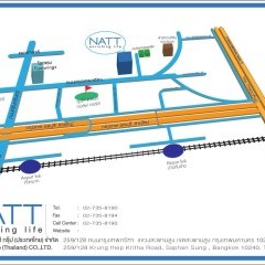 หางาน สมัครงาน เอ็นเอทีที 4