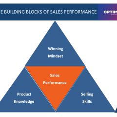 apply job OPTIMA Training Consulting 4