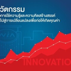 หางาน สมัครงาน สตาร์ทอัพไทยแลนด์ 5