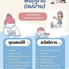 apply job บริษัท คลีนนิ่ง เซอร์วิส โซลูชั่น จำกัด 1