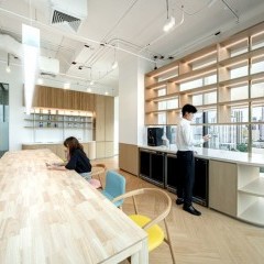 หางาน สมัครงาน Sunsu Bearhouse 3