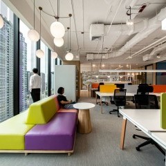 หางาน สมัครงาน Sunsu Bearhouse 1