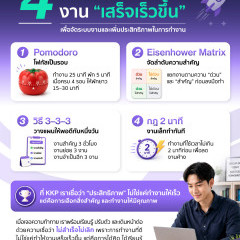 apply job Kiatnakin 5