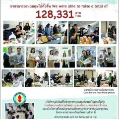 หางาน สมัครงาน บริษัท แบรนด์ ซันโทรี่ ประเทศไทย จำกัด 9