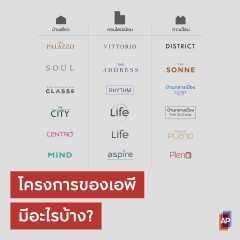 หางาน สมัครงาน เอพี 7