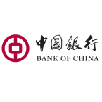 logo Bank of China