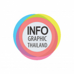 logo Infographic