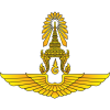 review Royal Thai Air Force RTAF 1