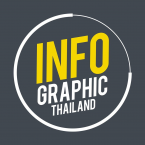 โลโก้ บริษัท ไลค์ มี จำกัด โลโก้ บริษัท ไลค์ มี จำกัด